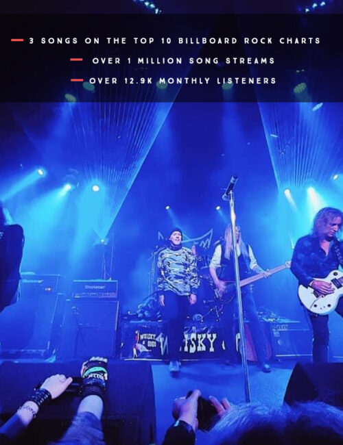 Image of band Shark Island | Music PR for Independent Artists